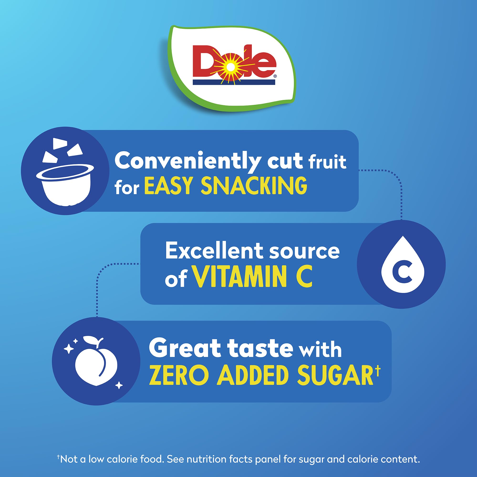 Dole Fruit Bowls Pre-cut Peaches – ready-to-eat fruit snack.