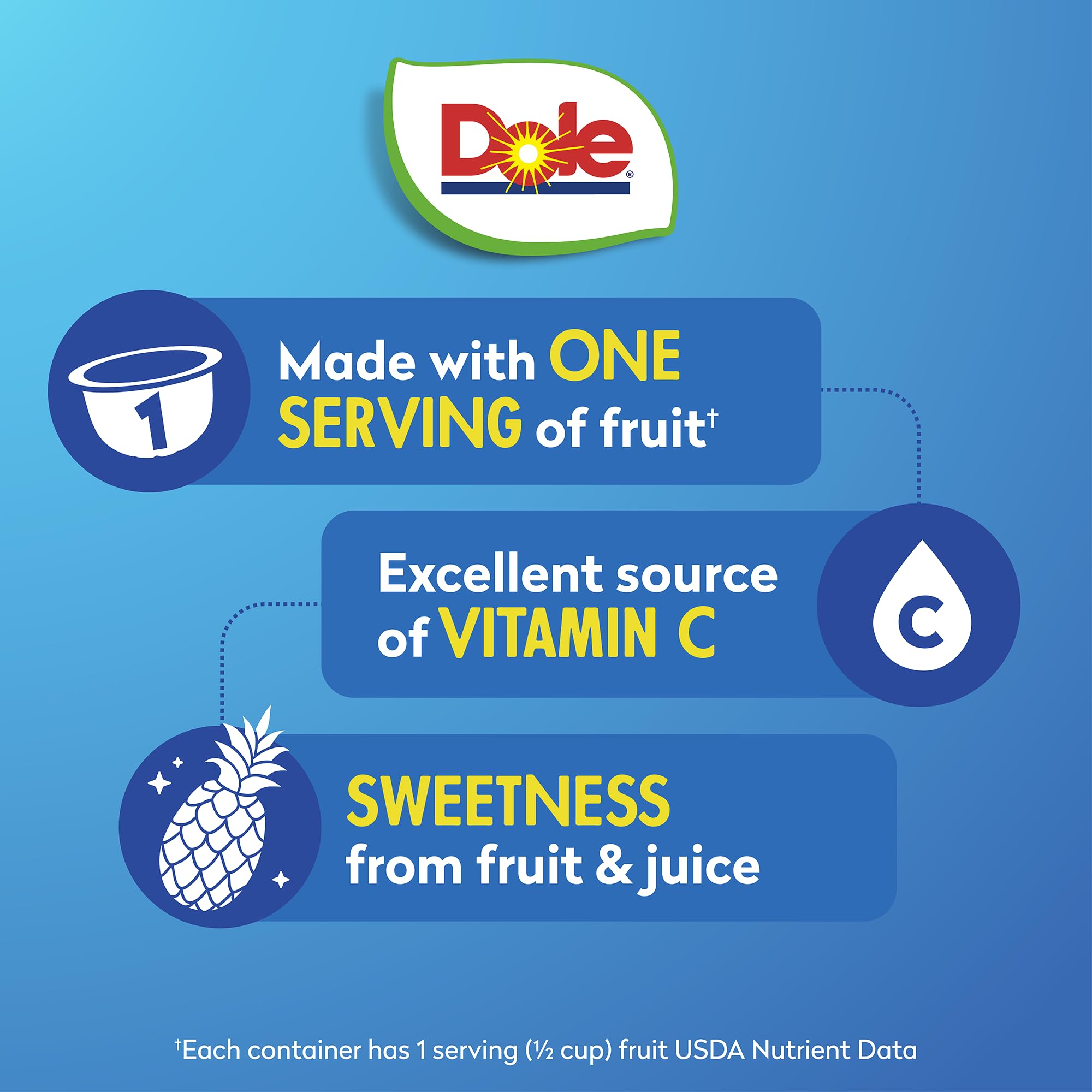 Dole Pineapple Tidbits in 100% Juice refrigerated snack ready for lunchboxes.