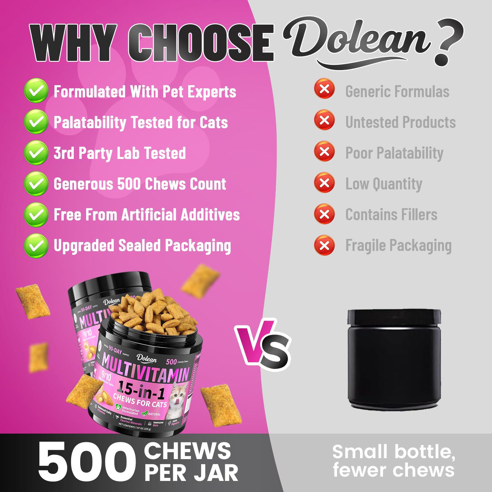 Dolean daily-use banner — convenient daily nutrition for cats.