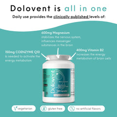 Dolovent capsules close-up showing easy daily dosing