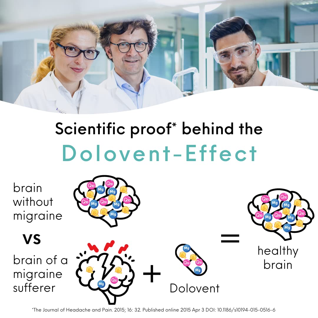 Dolovent two-capsule daily dose arrangement for planning