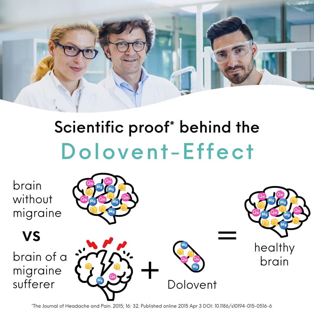 Dolovent two-capsule daily dose arrangement for planning