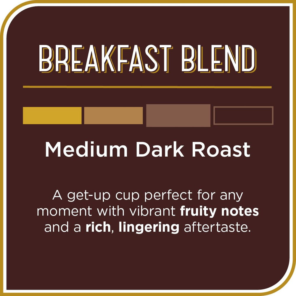 Don Francisco's Breakfast Blend aroma with fruity notes boosts morning ritual