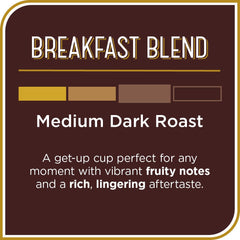 Don Francisco's Breakfast Blend aroma with fruity notes boosts morning ritual