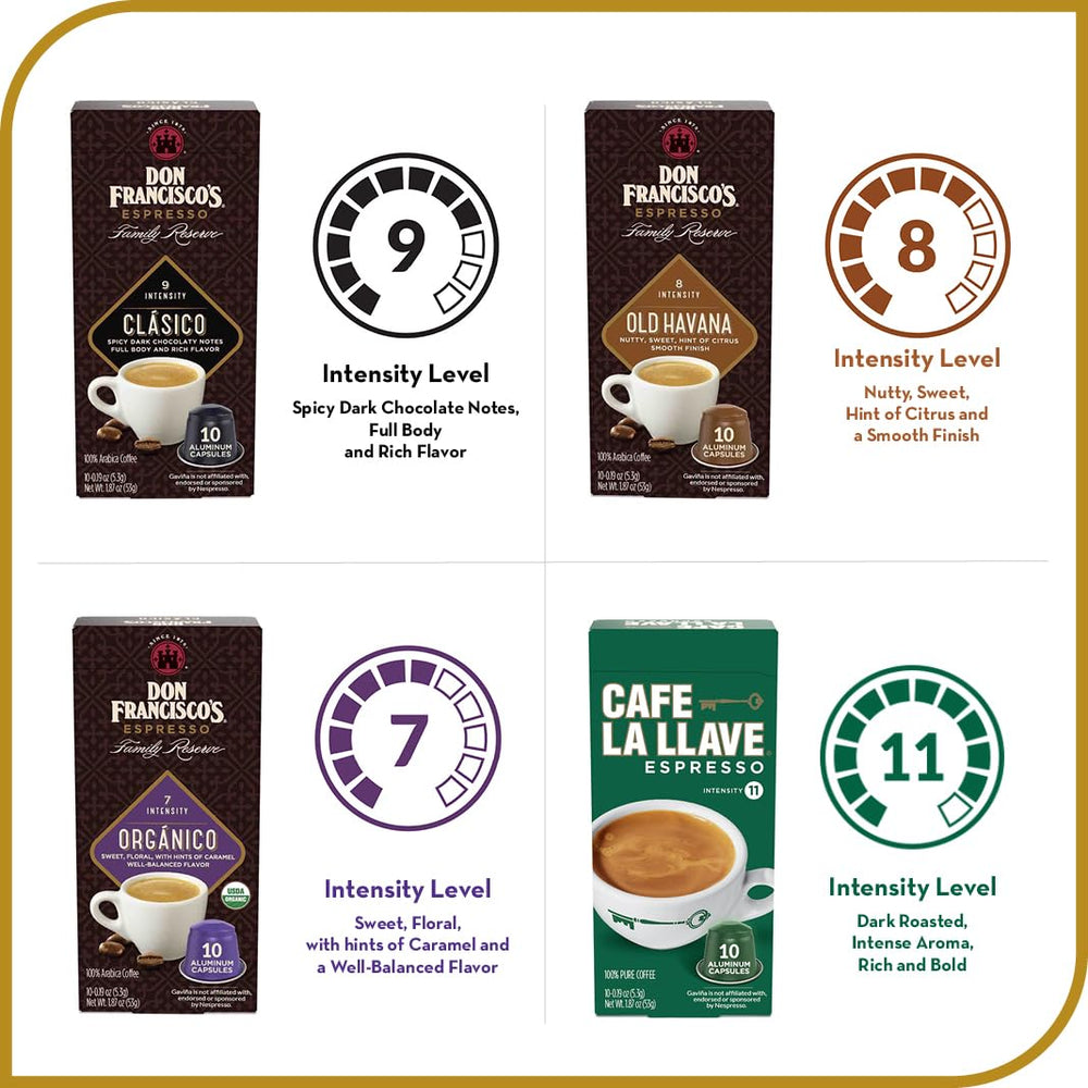 Don Francisco's Old Havana espresso pod with nutty notes and citrus hints.