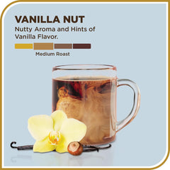 Top view of Don Francisco's Vanilla Nut can hints at freshness and recyclable packaging.