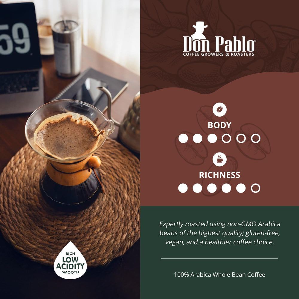 Cafe Don Pablo non-GMO logo close-up, emphasizing bean integrity and sourcing.