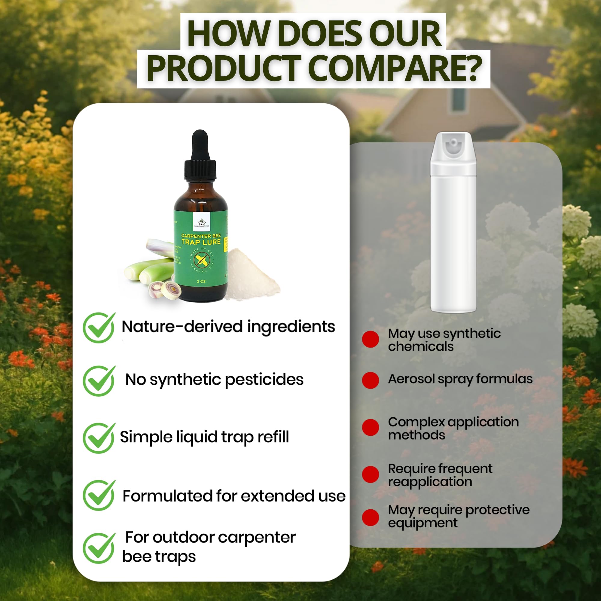 2oz bottle provides compact, ready-to-use attractant for traps.