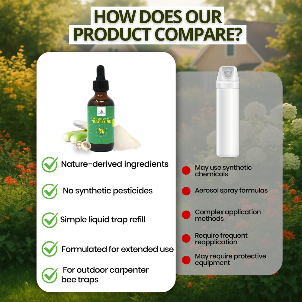 2oz bottle provides compact, ready-to-use attractant for traps.