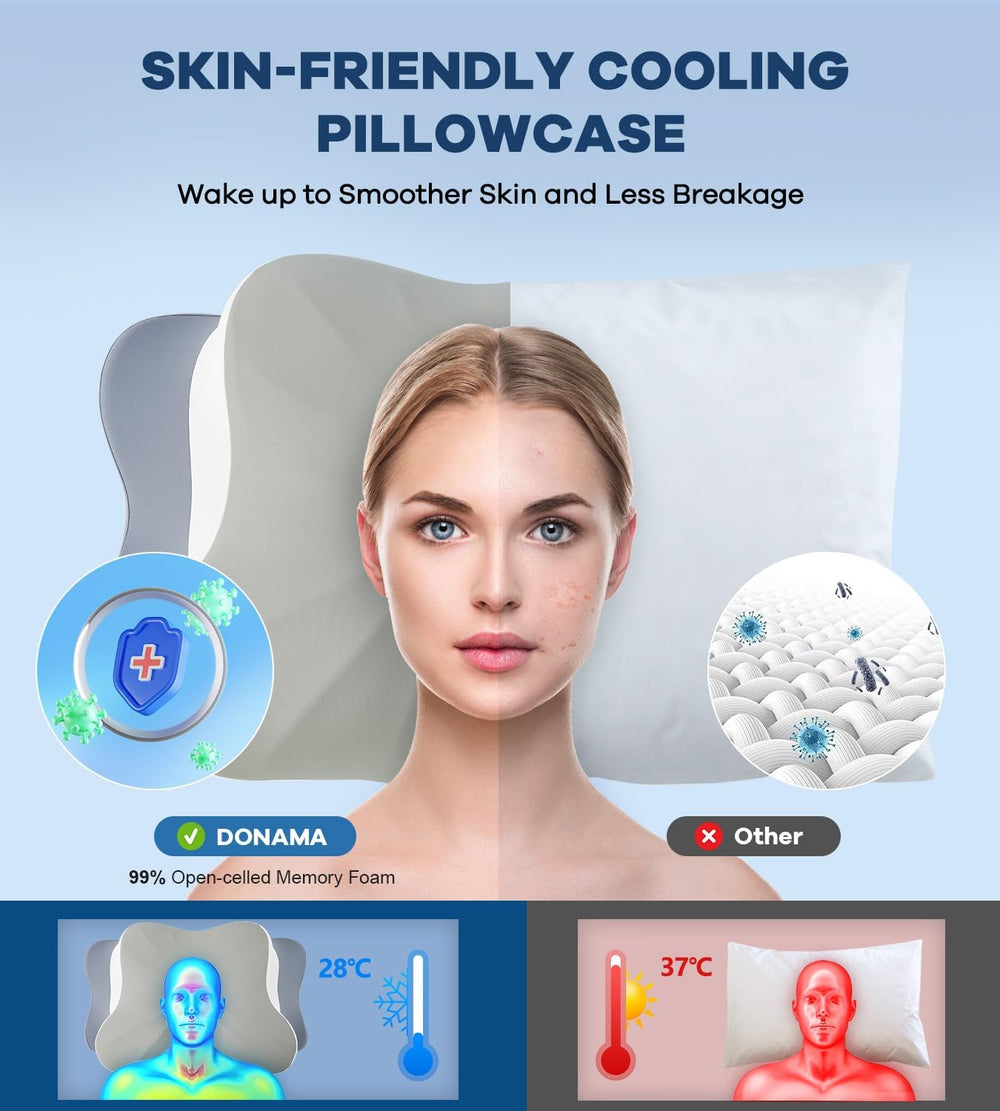 DONAMA cervical pillow anti-pilling encasement keeps surface smooth