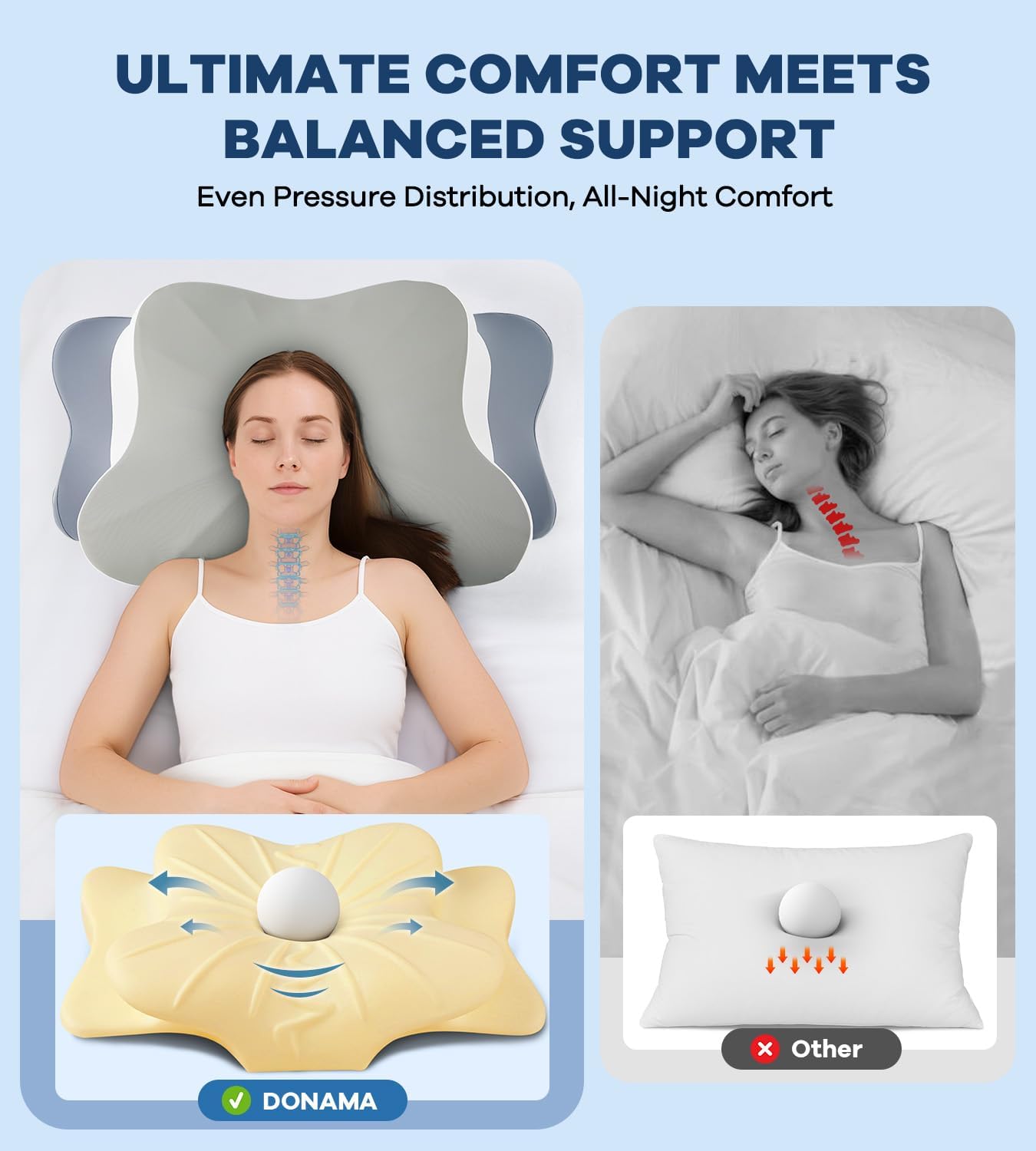 DONAMA cervical pillow ergonomic sleep scene demonstrates neck alignment