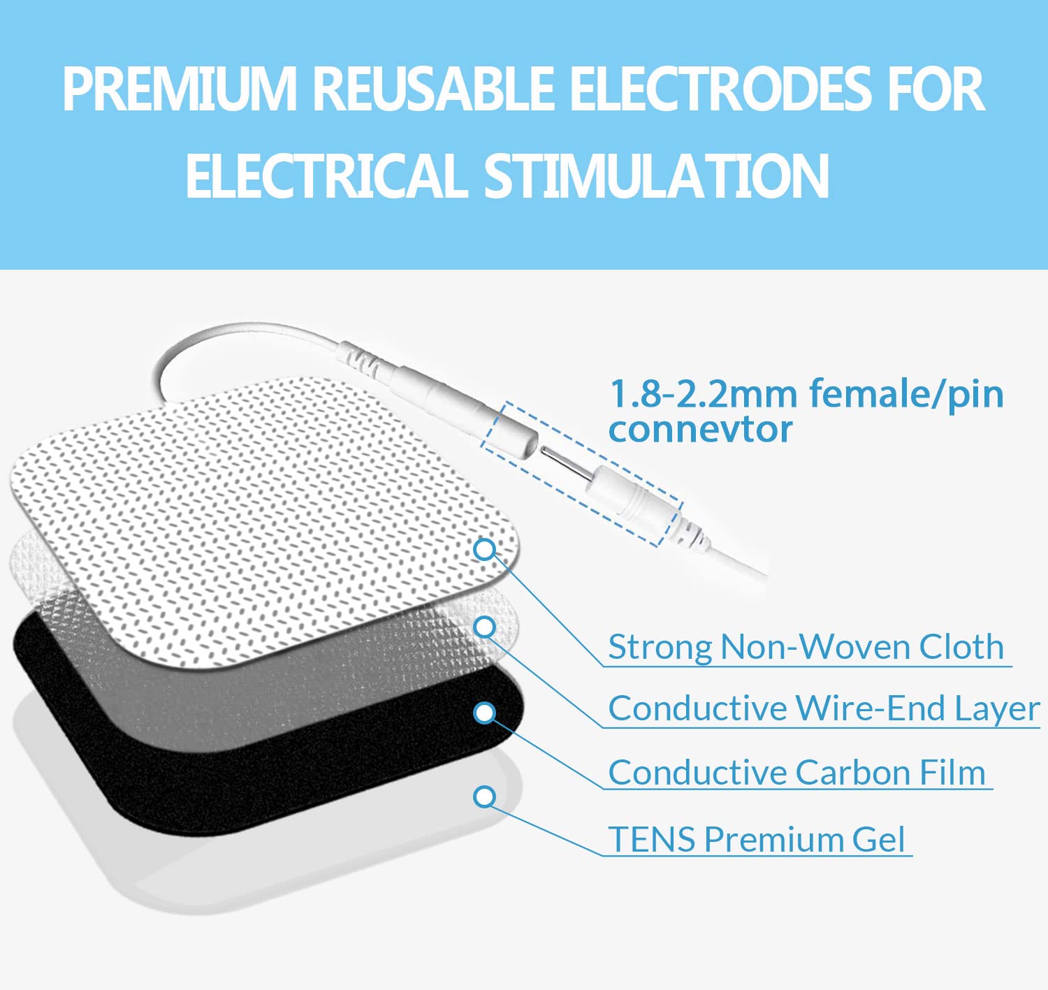 DONECO TENS pad adhesive surface demonstrates skin-friendly attachment for comfortable use.