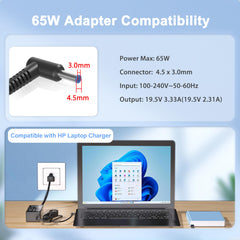 Dongni 65W charger back with ports offering versatile connectivity