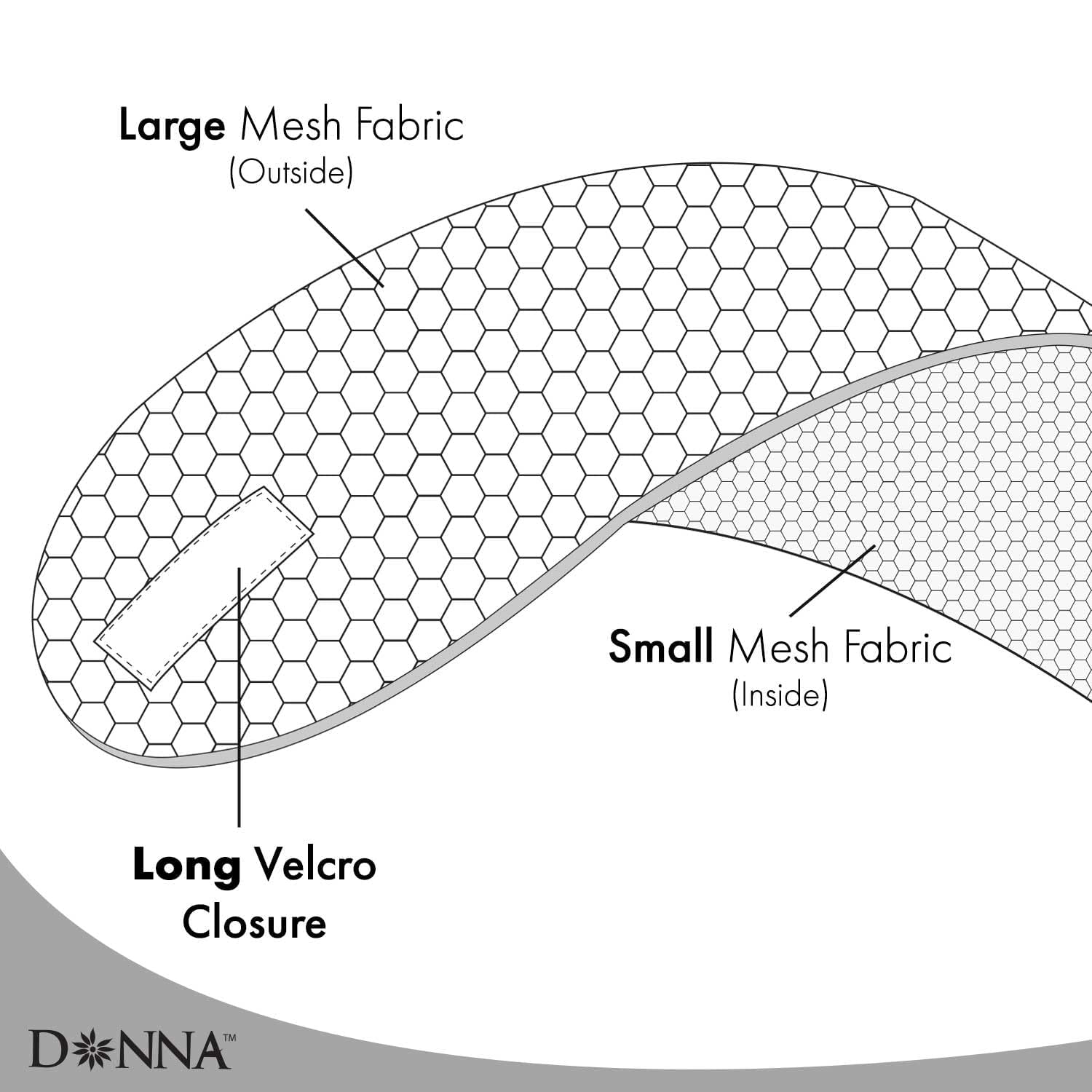 Donna Deluxe wrap shows soft foam padding delivering gentle scalp comfort.