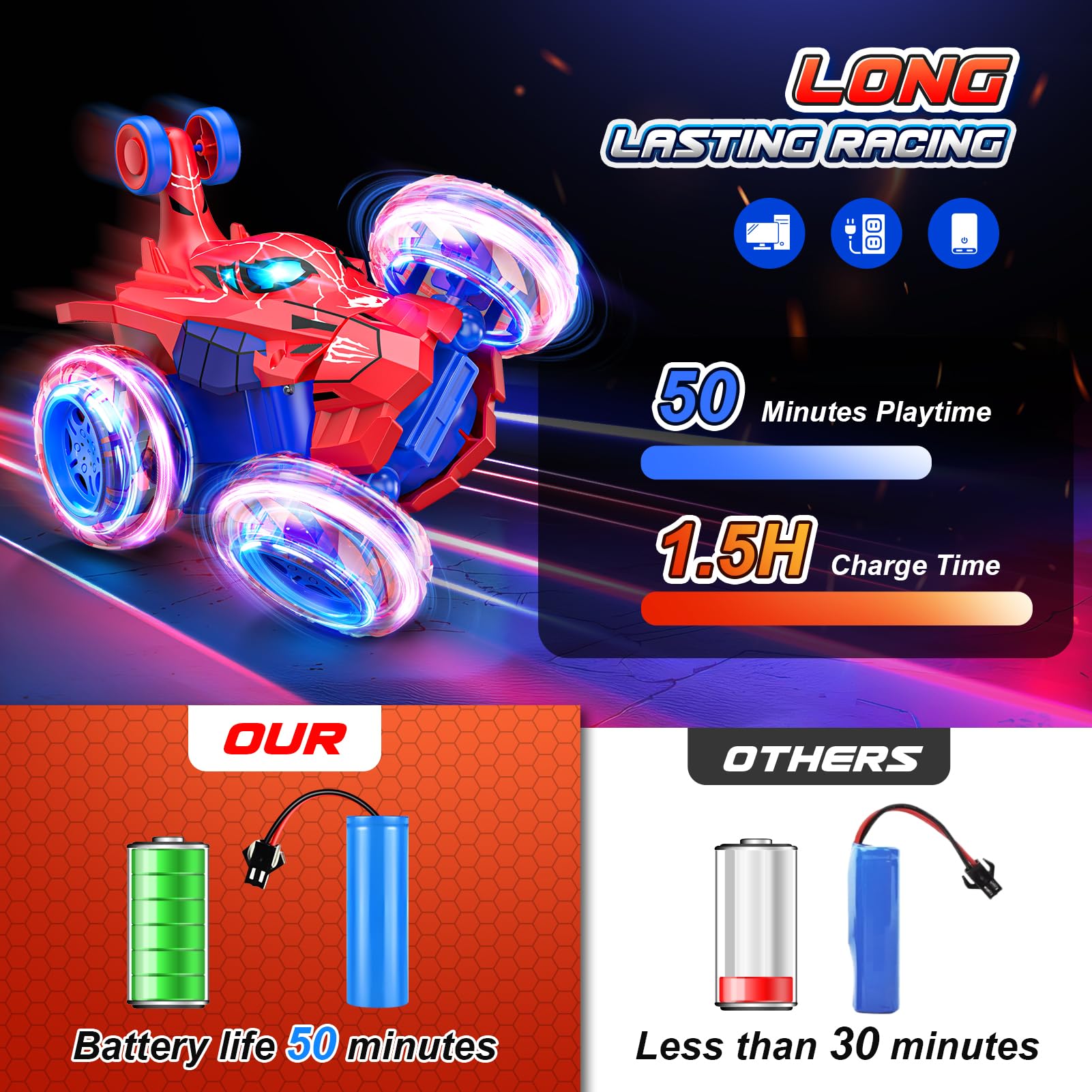Doodays Spider RC car with 2.4GHz tech for multiplayer racing