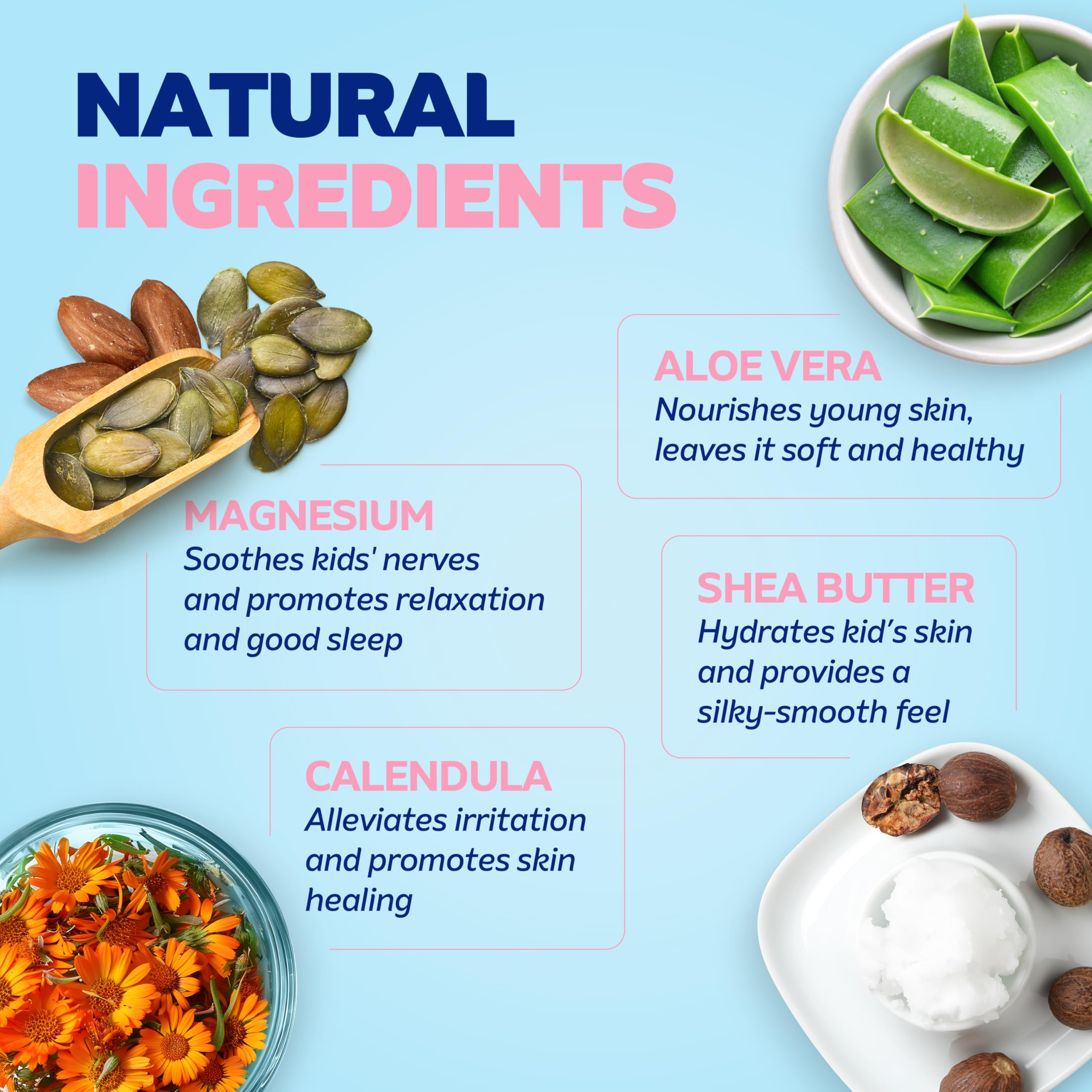 DOODLE HOG Calendula Aloe Shea Butter ingredients highlight nourishing, skin-safe formula
