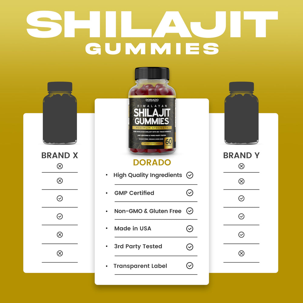 Dorado Nutrition Shilajit Gummies lab-tested purity seal communicates quality.