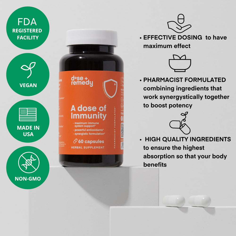Dose + Remedy Immunity Quercetin dosage chart graphic for easy reference.