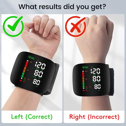 Double Love measurement guide helps you set up and use the device accurately.