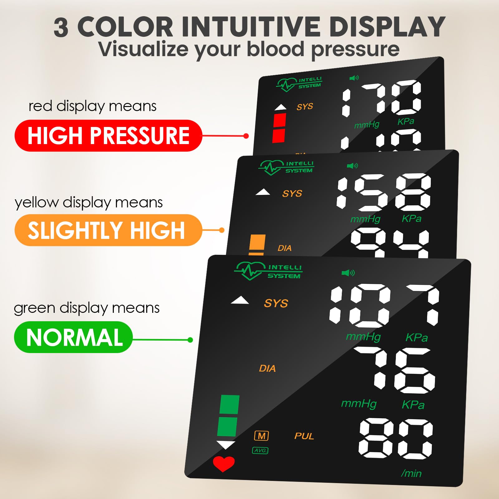 Double Love BP monitor with voice broadcast confirms measurements hands-free.