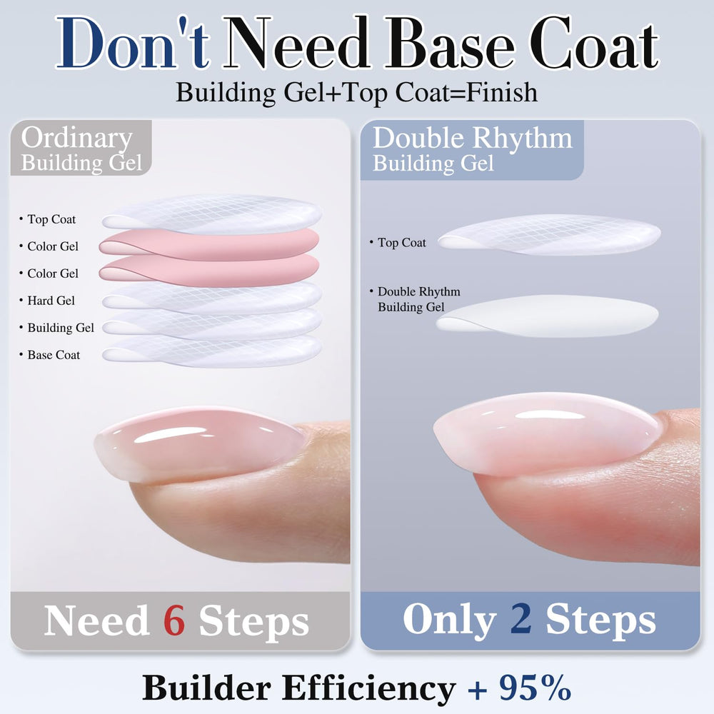 Apex-building with Double Rhythm gel for length extension.