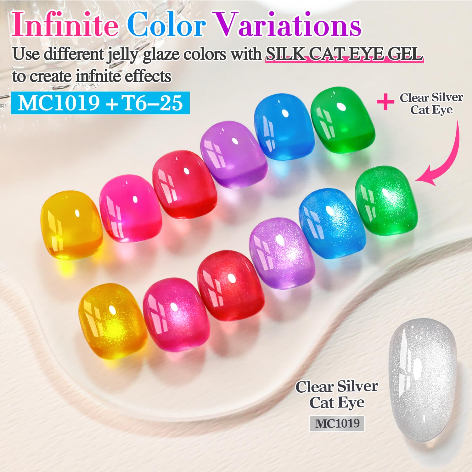 Double Rhythm gift ready nail art kit for creative gifting