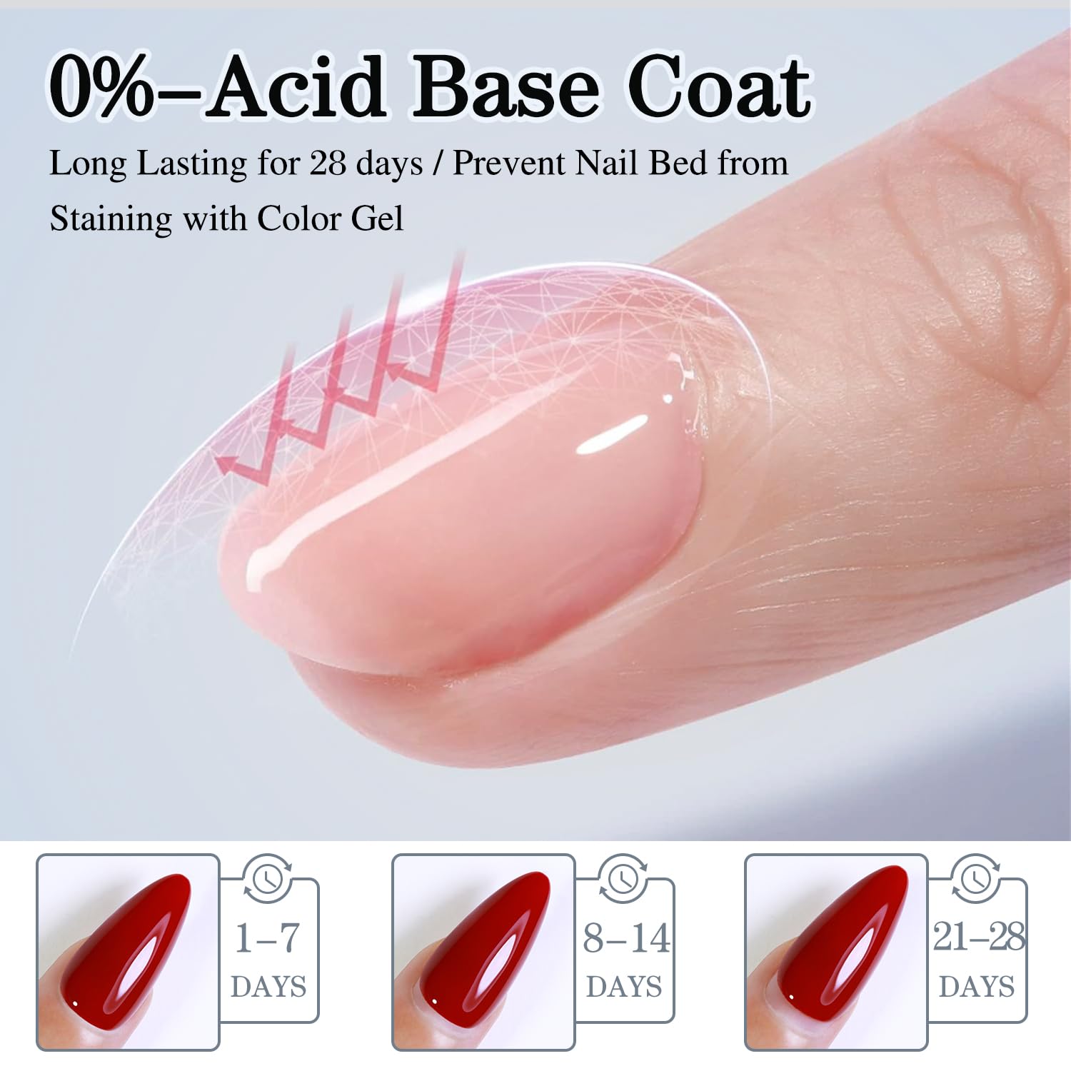 Double Rhythm long-wear gel offering up to 28 days of shine.