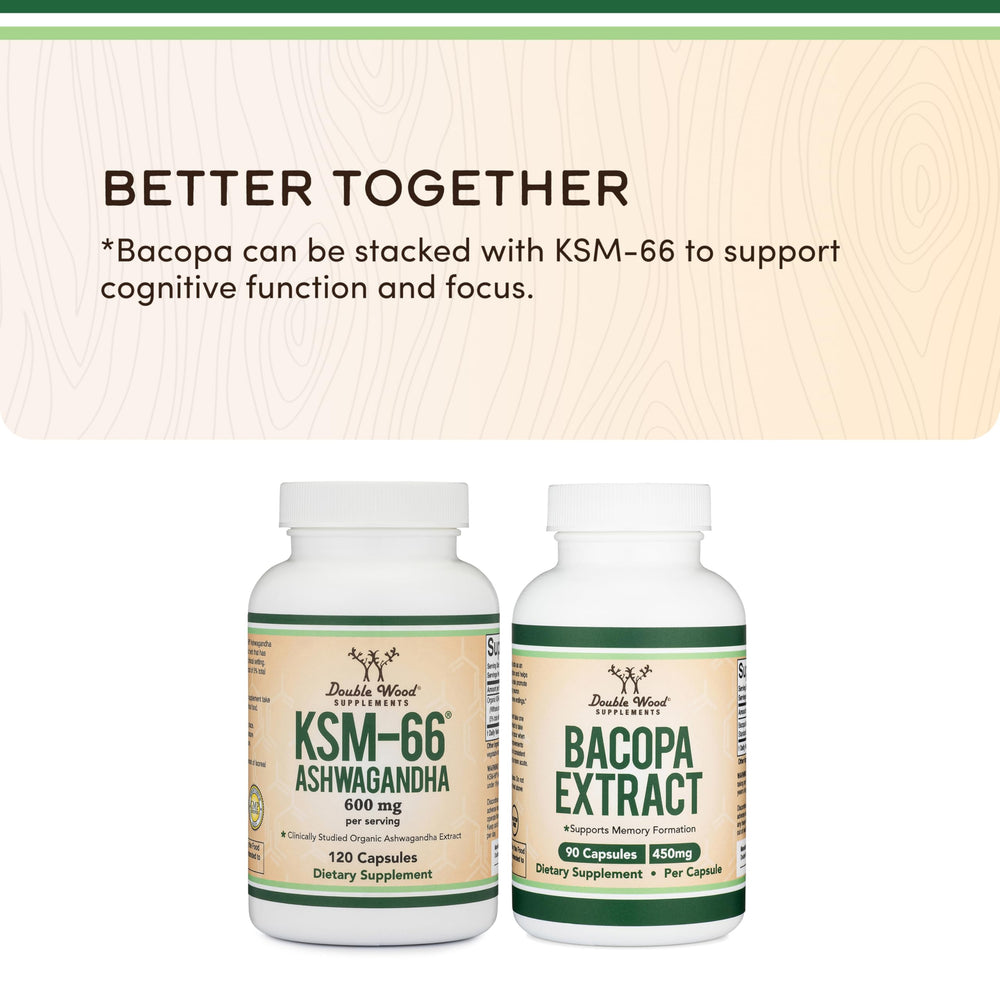 US safety testing label on Double Wood Ashwagandha KSM 66