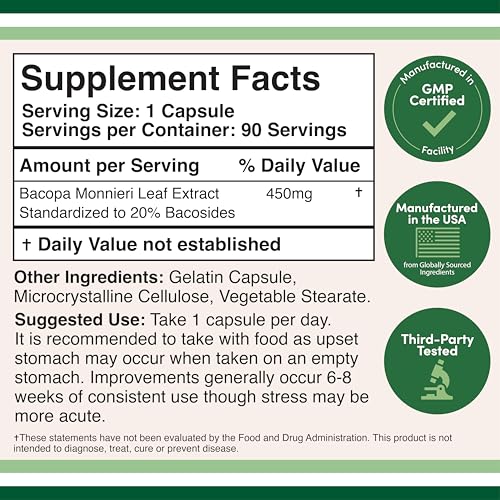 Double Wood Bacopa Monnieri capsules on side view for daily use