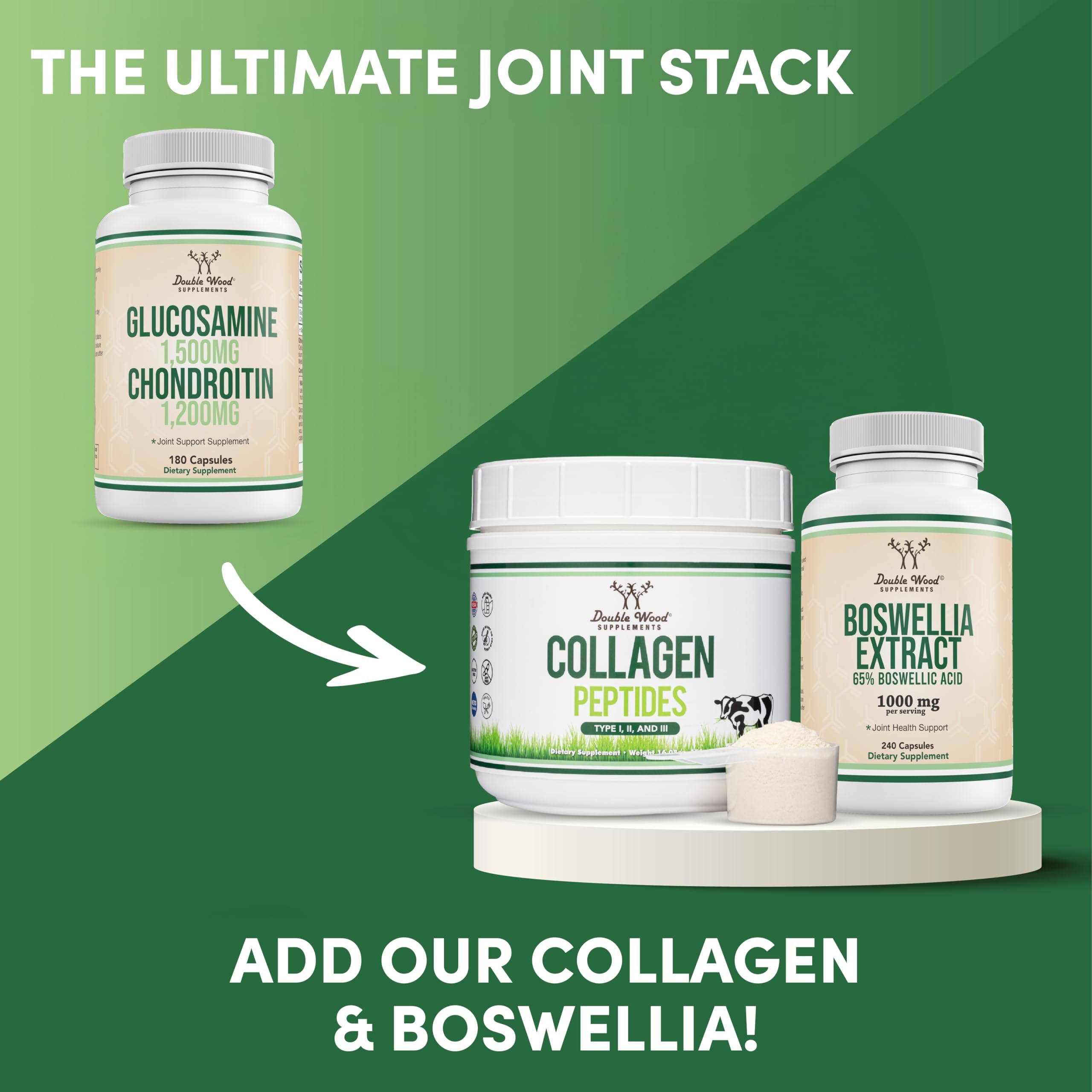 Close-up of supplement facts highlighting gluten-free and non-GMO claims