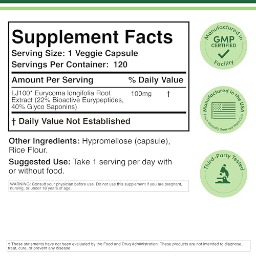 Double Wood LJ100 Tongkat Ali capsules ready for daily use and energy support