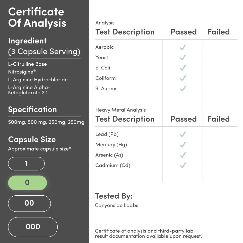 Double Wood Nitric Oxide nutrition facts panel for transparency