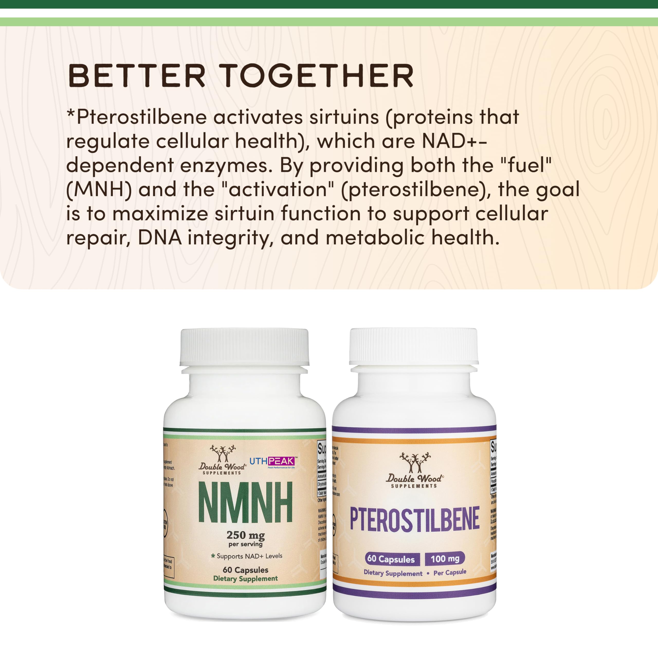 Double Wood NMNH product box with global ingredients note communicates quality sourcing