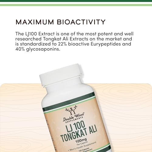 Double Wood Tongkat Ali label close-up emphasizing standardized 40% glycosaponins