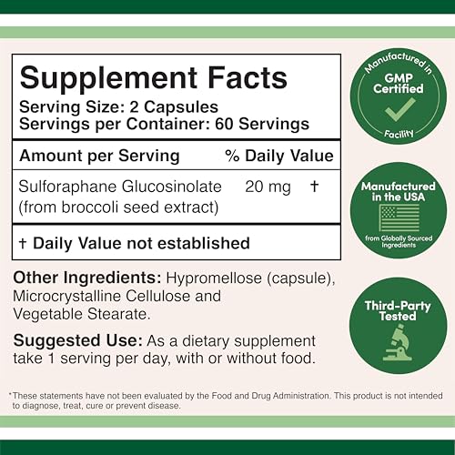 Double Wood Sulforaphane label close-up shows 20 mg per serving