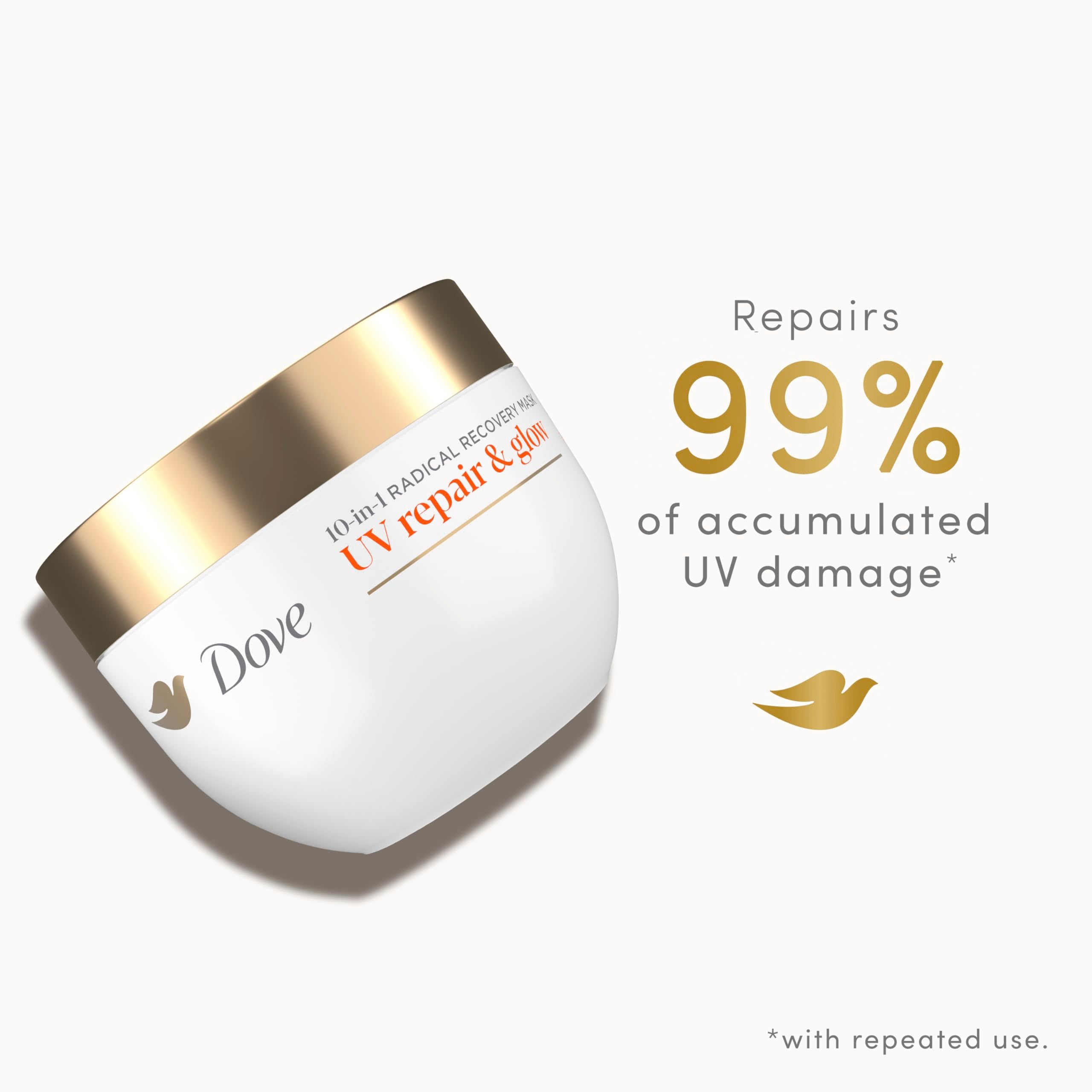 Dove 70-hour HPF protection message visible on product closeup.
