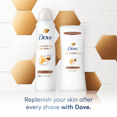 Diagram of Dove Pro-Ceramide technology supporting skin barrier