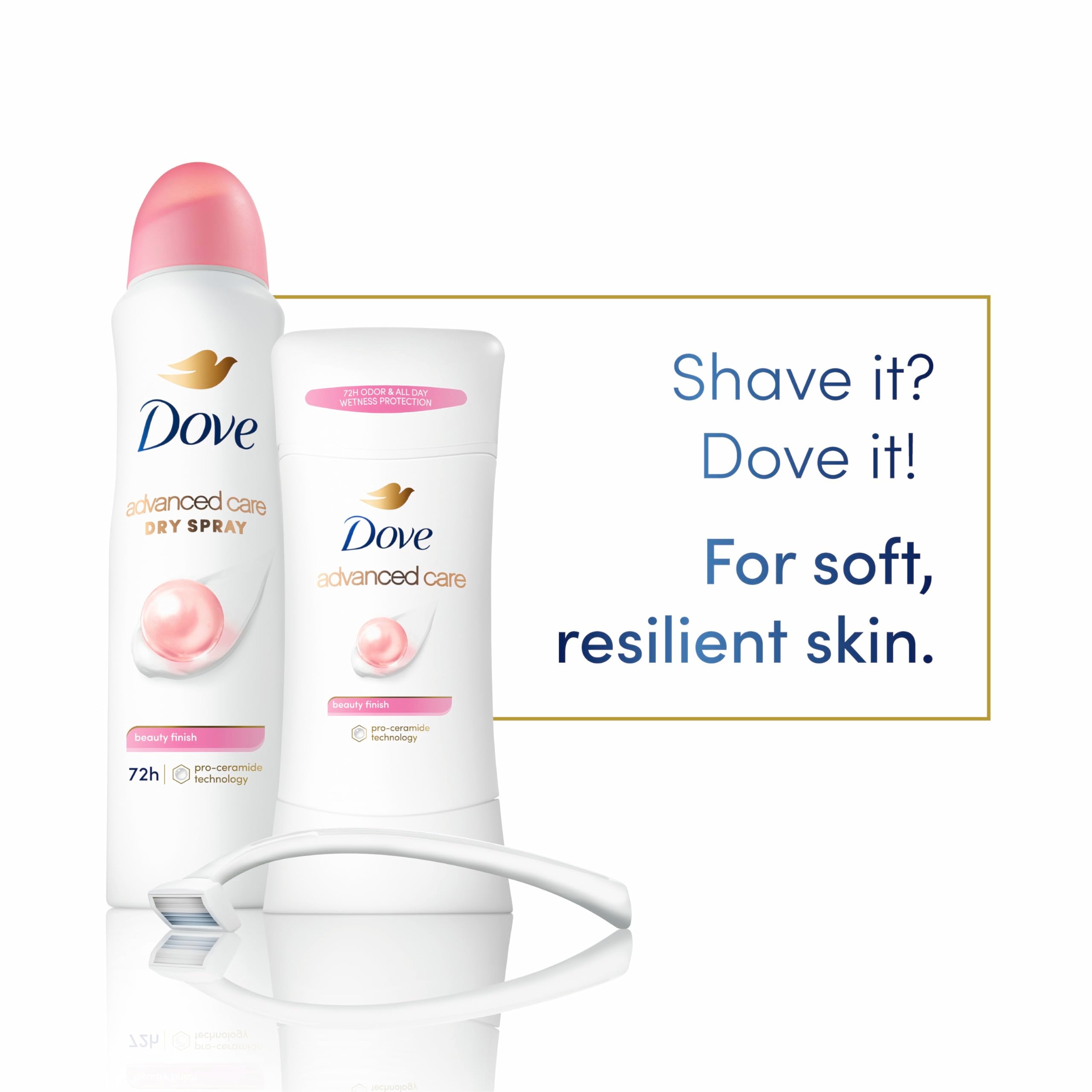 Pro-Ceramide technology elevates ceramides to support the skin barrier.
