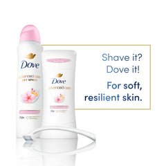 Close-up of underarm skin after shaving with Pro Ceramide Technology support.