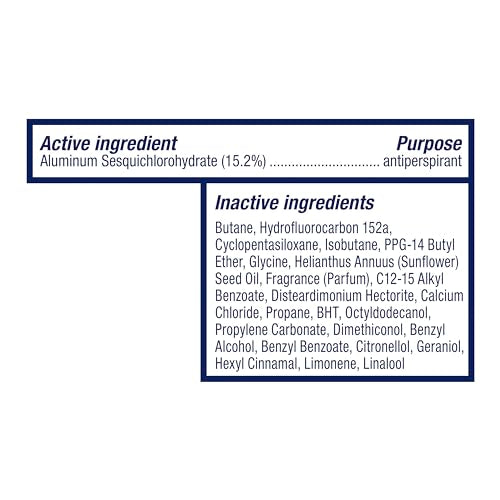 Barrier-support illustration featuring ceramides and Dove Advanced Care.