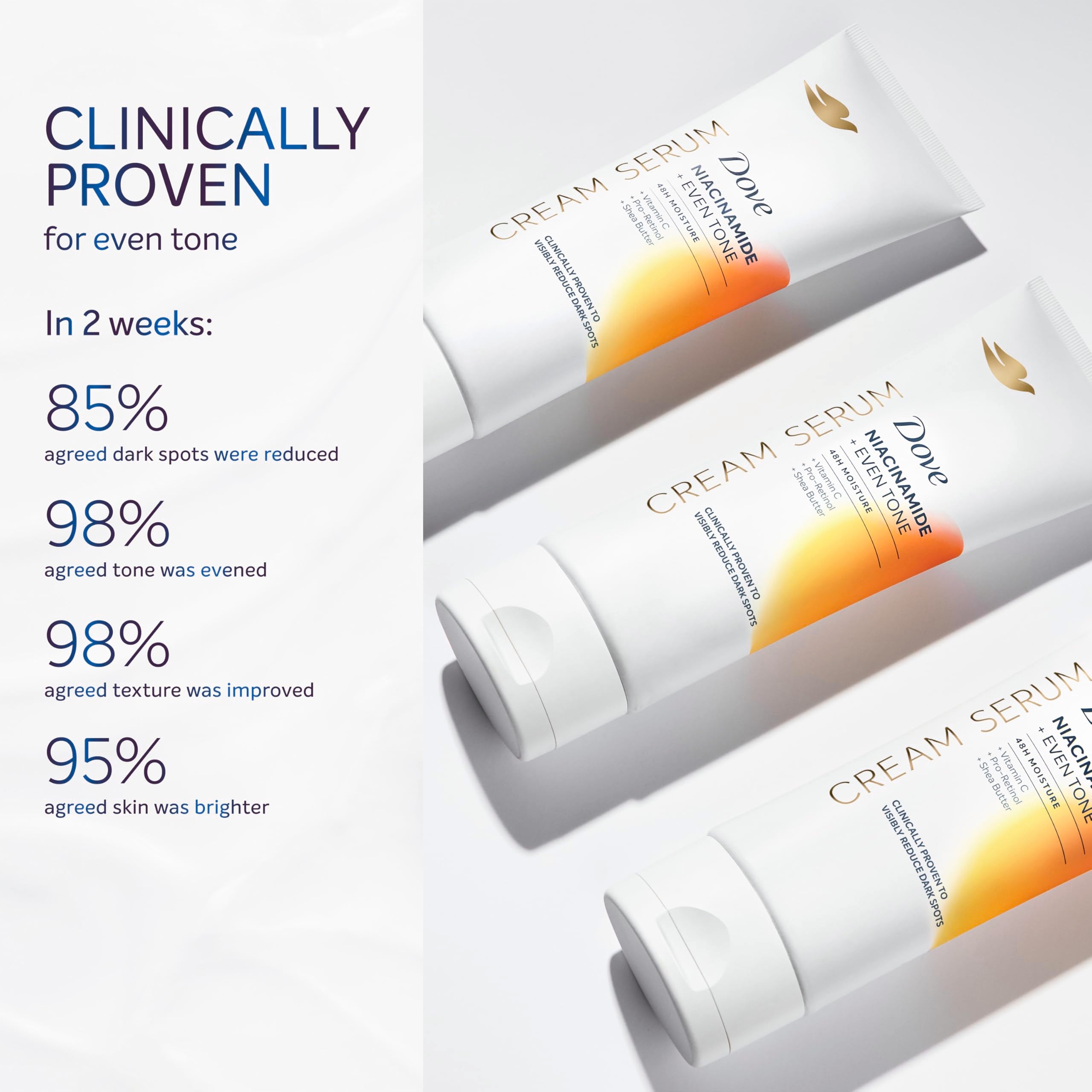 Dove Body Serum applied on arm demonstrates smooth, even coverage.
