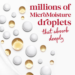 Dove 24HR MicroMoisture droplets illustration signaling long-lasting hydration