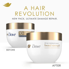 Dove Bond Strength bio-protein care technology graphic