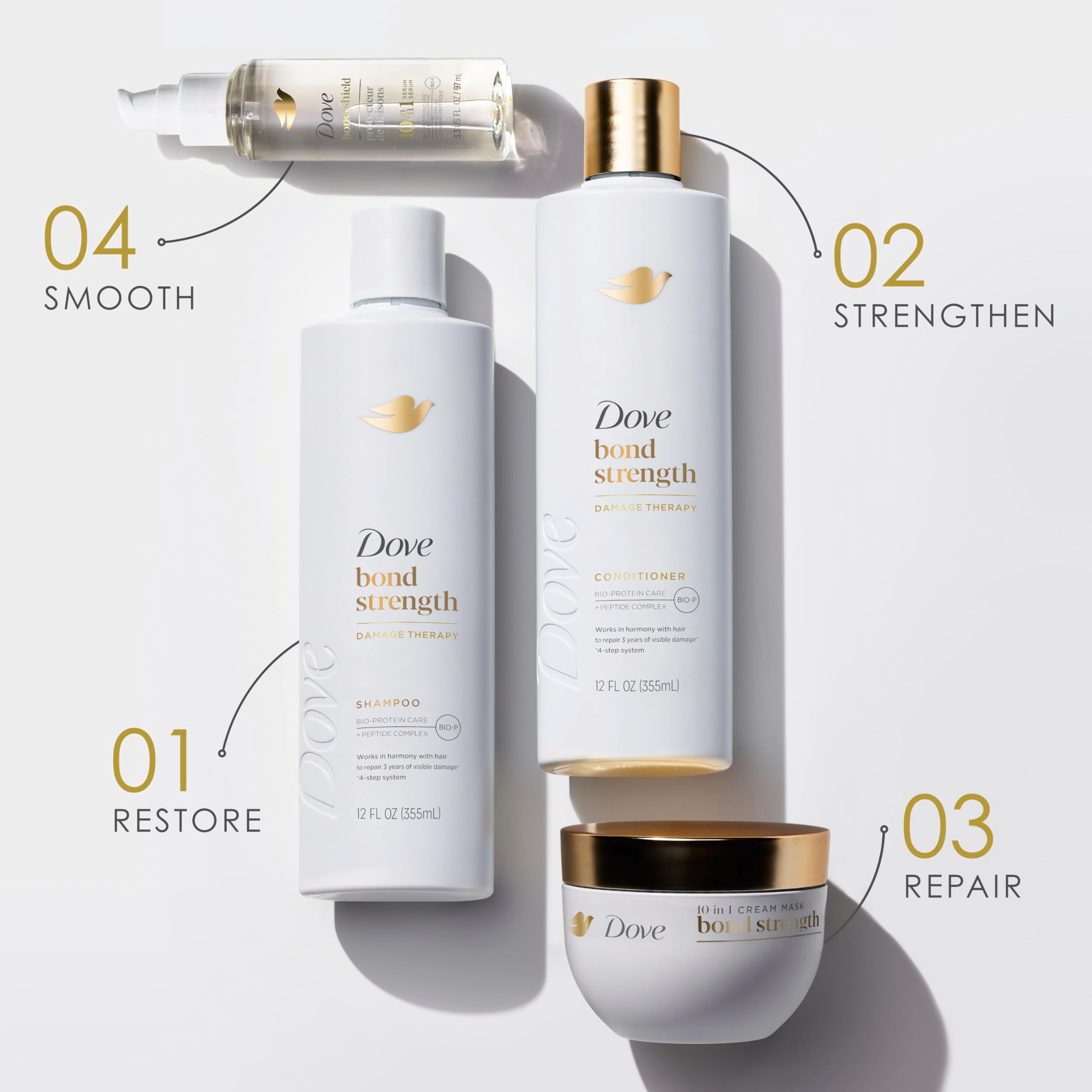Dove Bond Strength mask in use for one-minute treatment