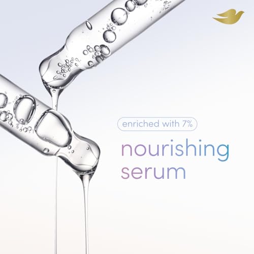 Dove Clinical Care serum 7 percent highlights skin-friendly nourishment.