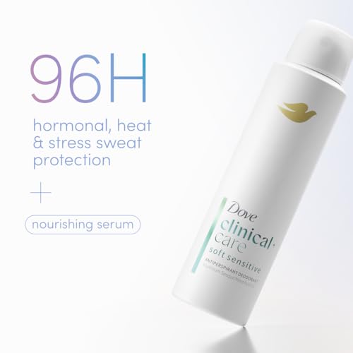 Dove Clinical Care underarm spray action demonstrates quick-drying application.
