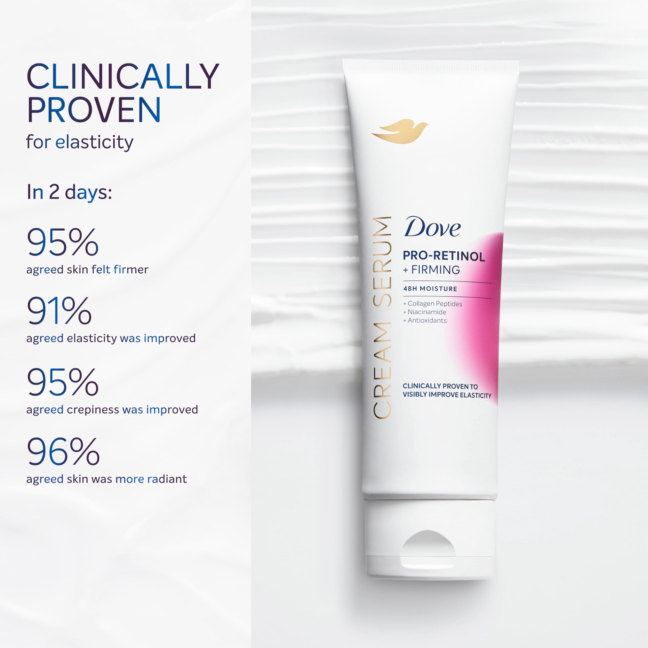 Dove Cream Serum Pro-Retinol antioxidants support radiant skin.