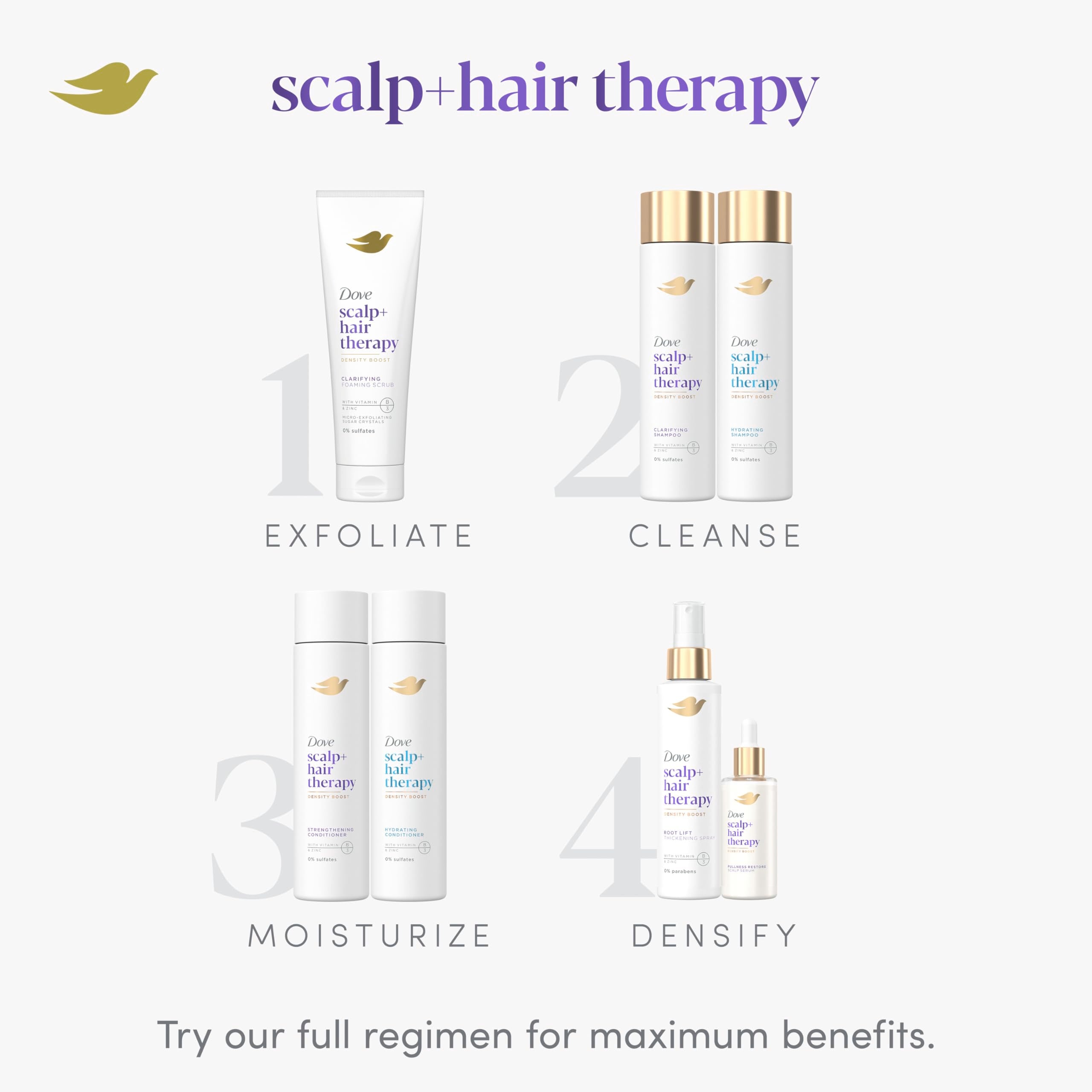 Dove Density Boost dry hair before after highlights softening results