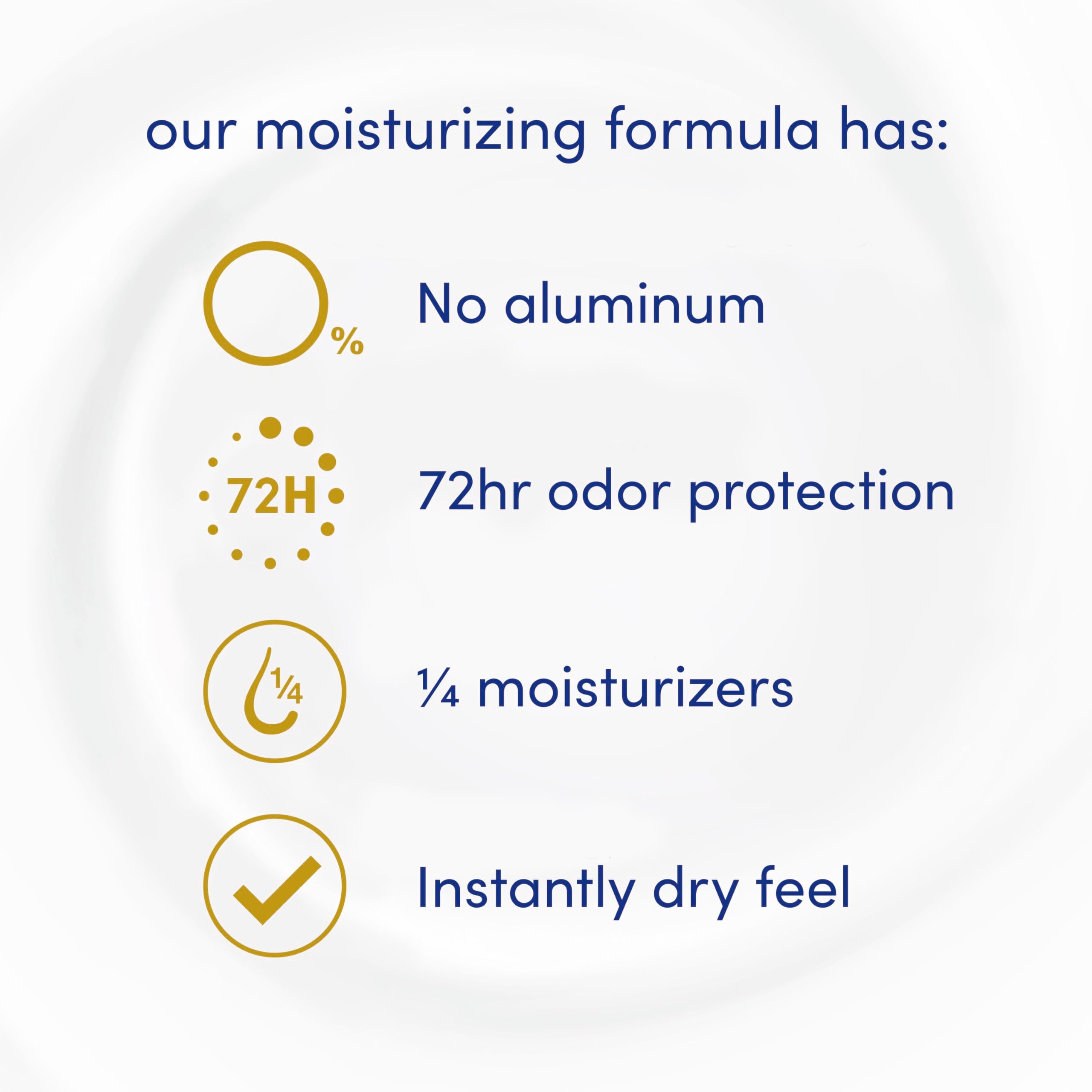 Dove moisturizing formula benefits skin during daily use.