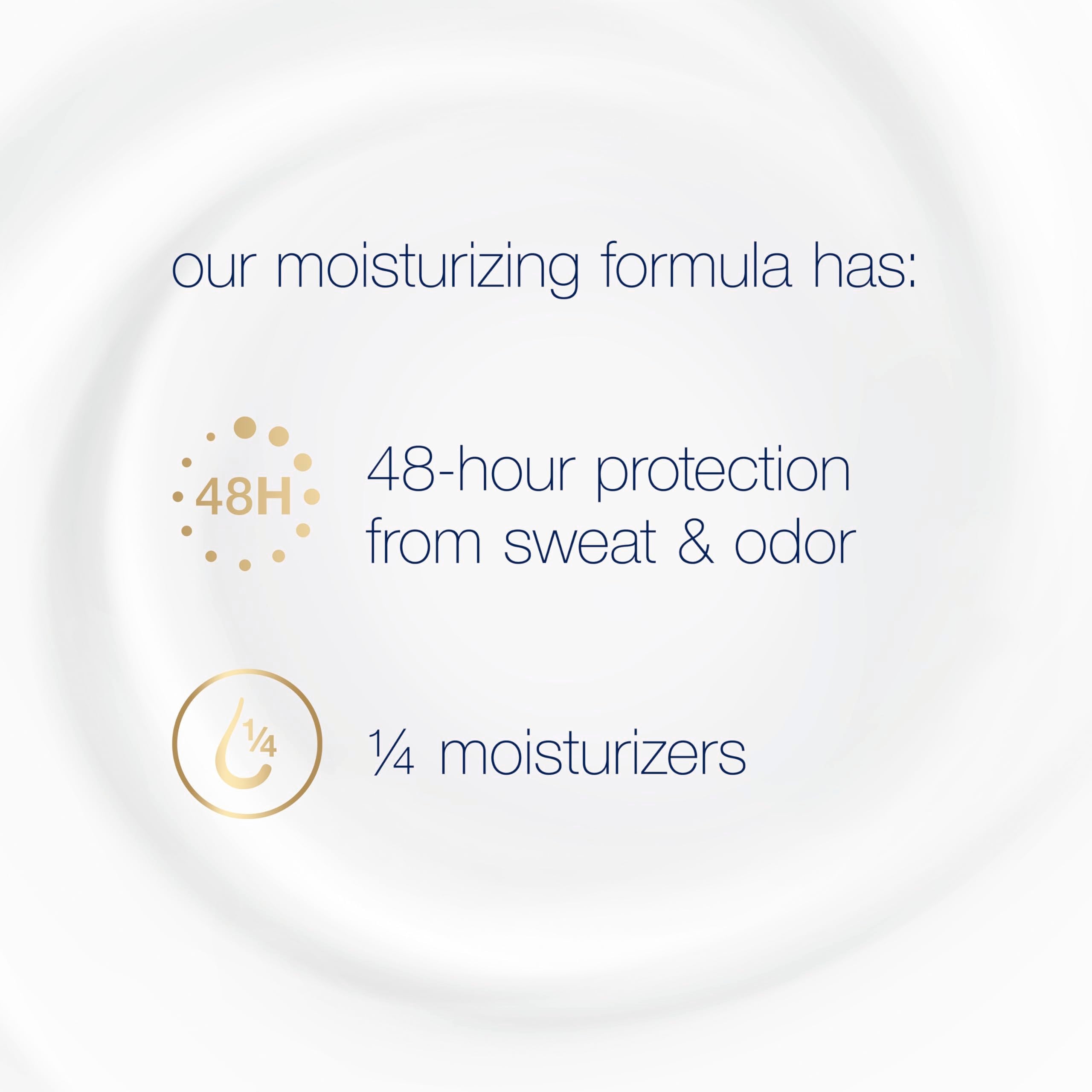 Dove Skin Renew stick close-up emphasizes moisturizing feel